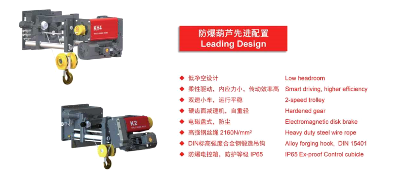 the design of WORLDHOISTS explosion-proof hoists